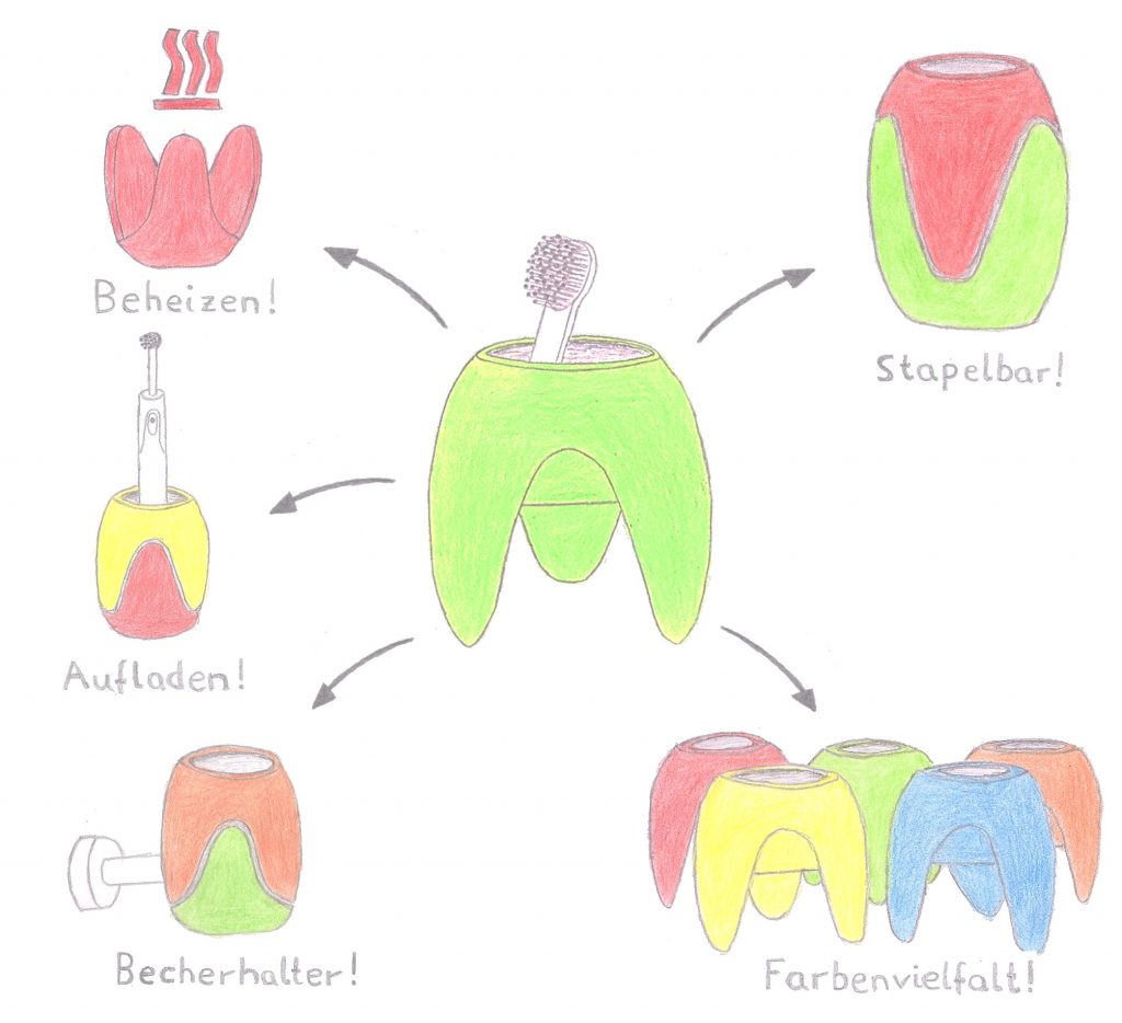 Skizze von David Meyer für einen Zahnputzbecher